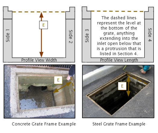 grate inlet survey guide concrete and steel grate frame depth example