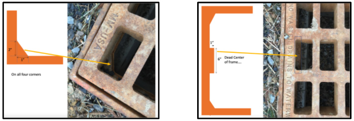 grate inlet survey guide gussets