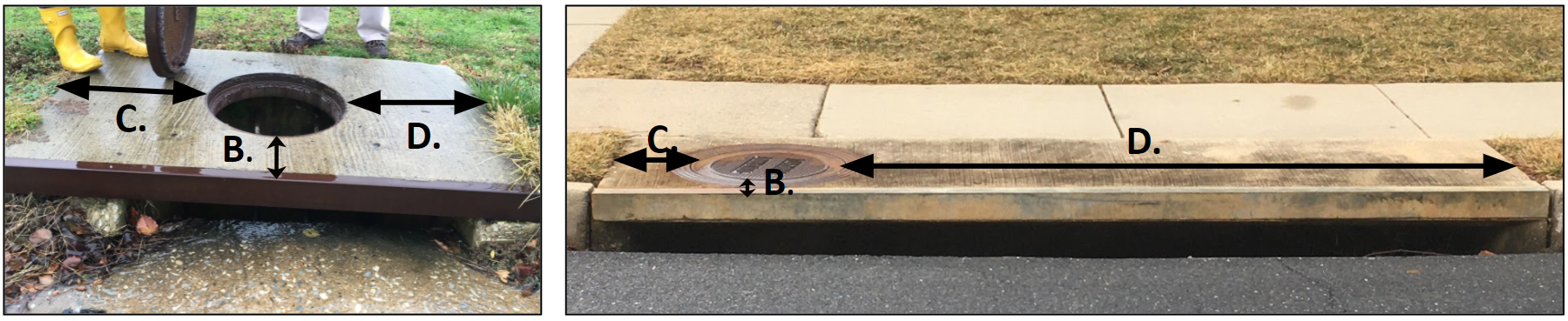 open curb inlet survey manhole distance measurements