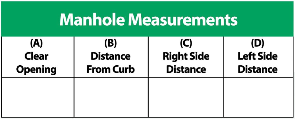 open curb inlet survey manhole measurements boxes