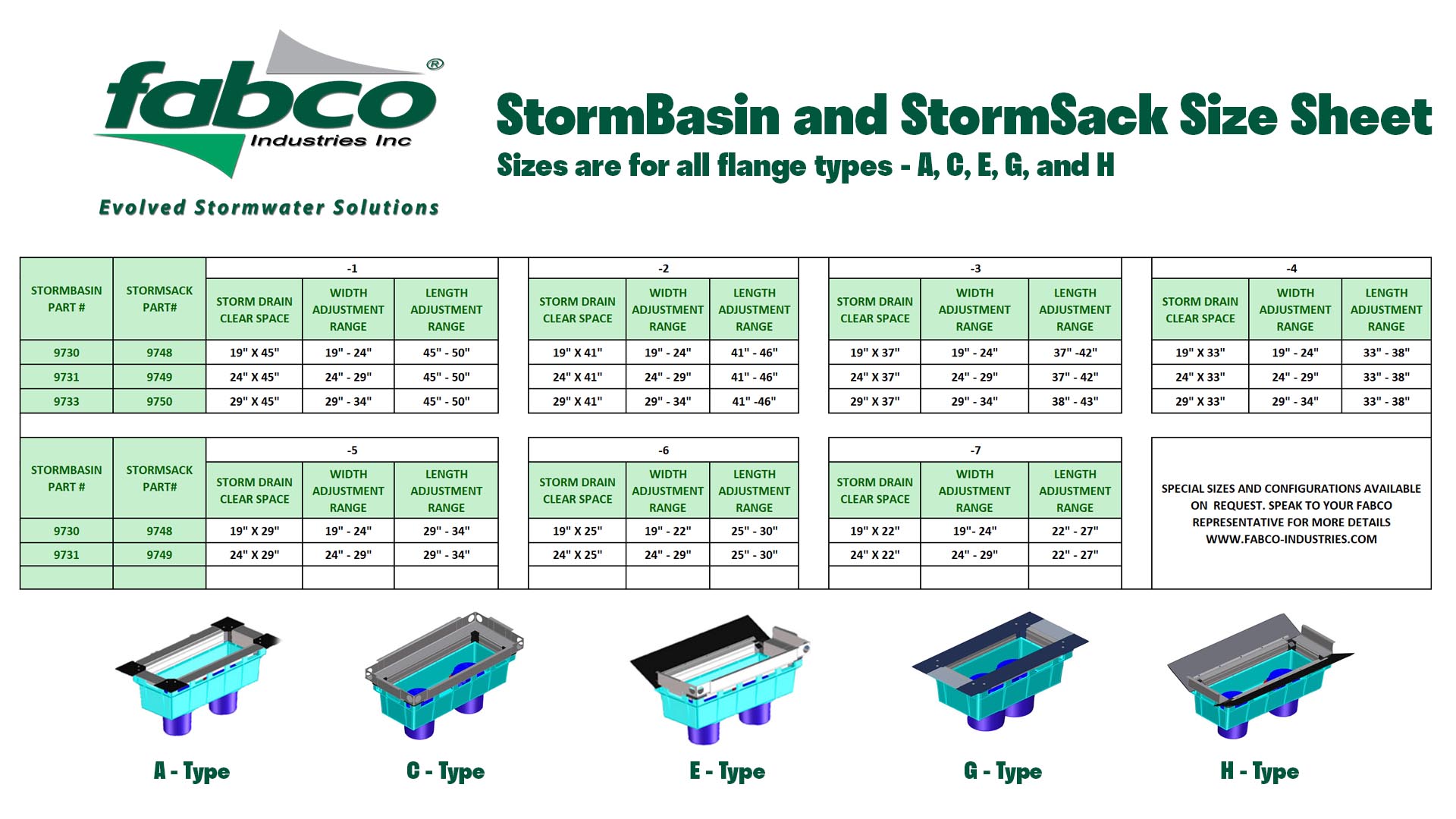 StormBasin and StormSack Sizing Chart All Flanges