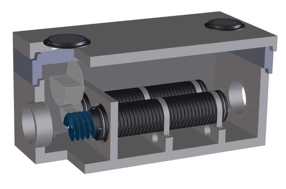 fabco industries stormsafe helix filter vault dual configuration render