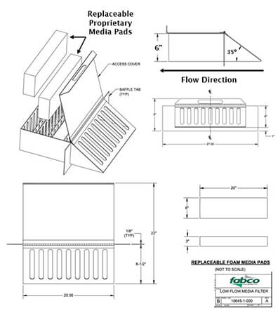 flume screenbox capture device layout expanded