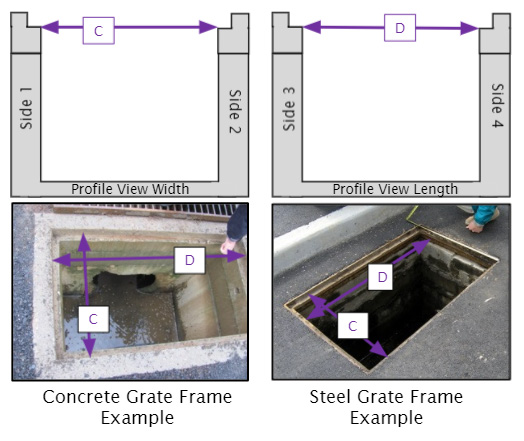 grate inlet survey guide concrete and steel grate frame example bottom