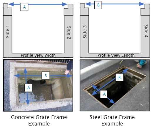 grate inlet survey guide concrete and steel grate frame example