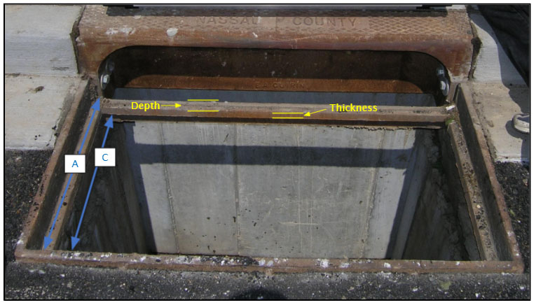 grate inlet survey guide combination inlet protrusions