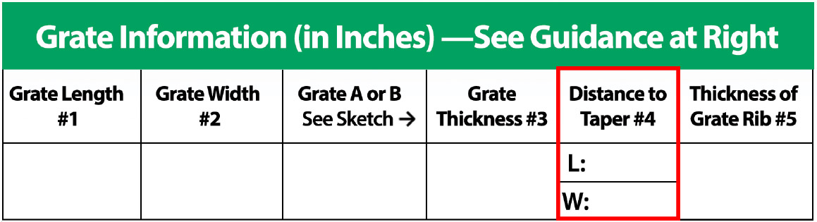 grate inlet survey guide distance to taper length and width