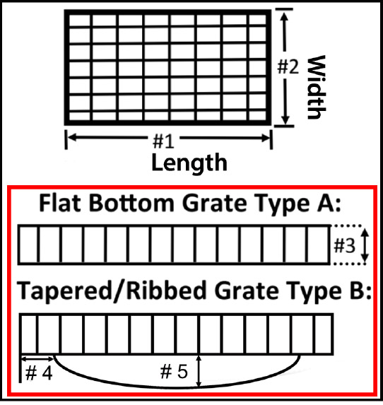 grate inlet survey guide grate type drawing example