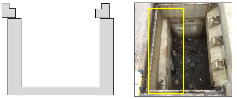 grate inlet survey guide ledge protrusion