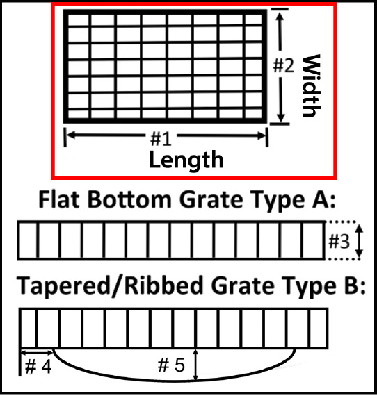 grate inlet survey guide length and width drawing example