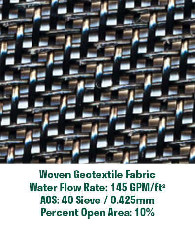 Geotextile Fabric Closeup