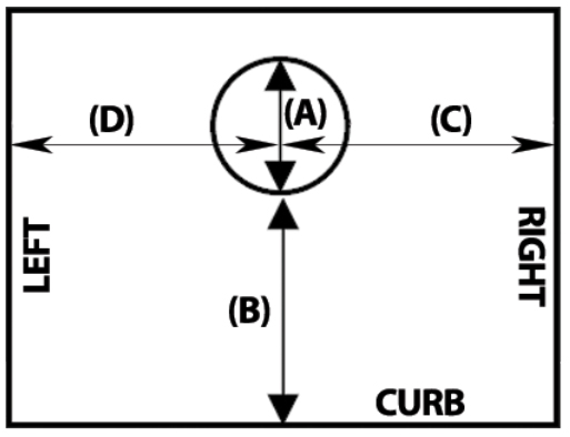 open curb inlet survey manhole guide diagram