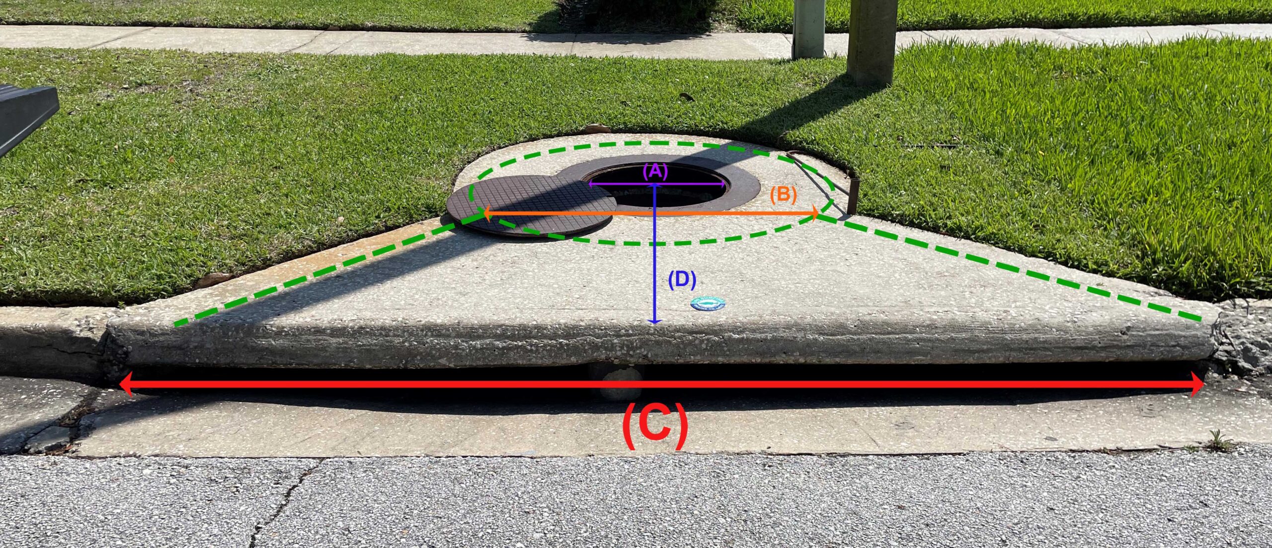 open curb manhole measurements photo example
