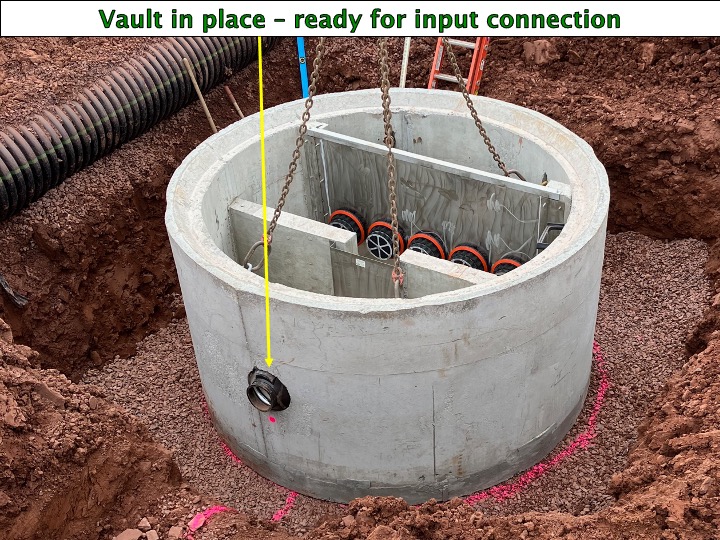 fabco industries stormsafe vault in place ready for input connection