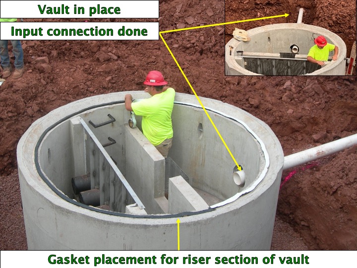 fabco industries stormsafe vault in place with input connection complete