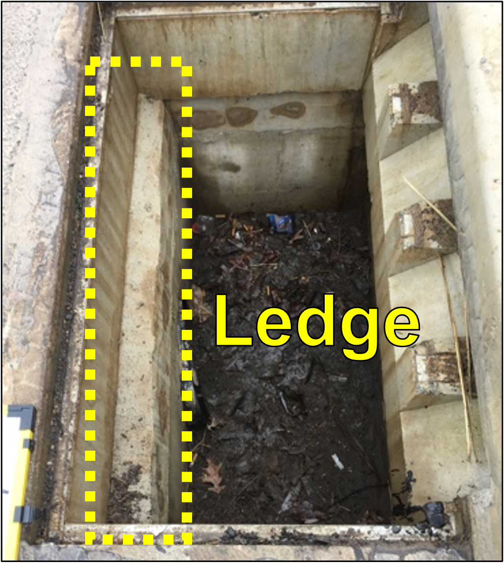 the yards ledge protrusion example